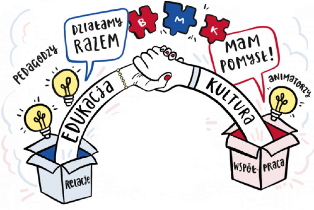 #55 nowy projekt biblioteki
