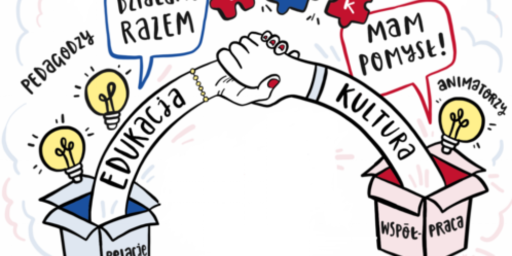 #55 Nowy projekt biblioteki