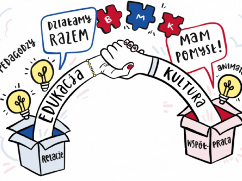 #55 Nowy projekt biblioteki